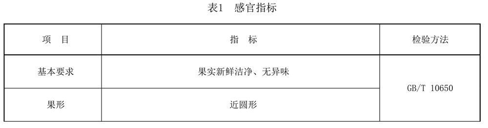 表1.jpg
