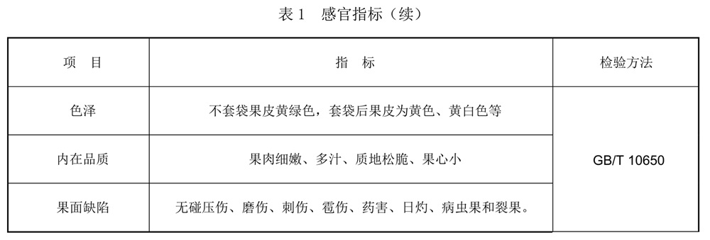 表1续.jpg