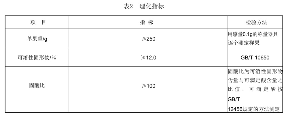 表2.jpg