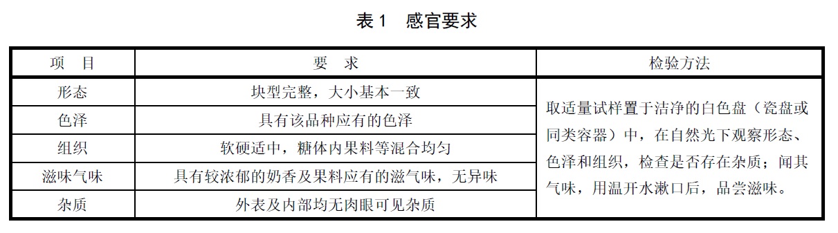 表1.jpg
