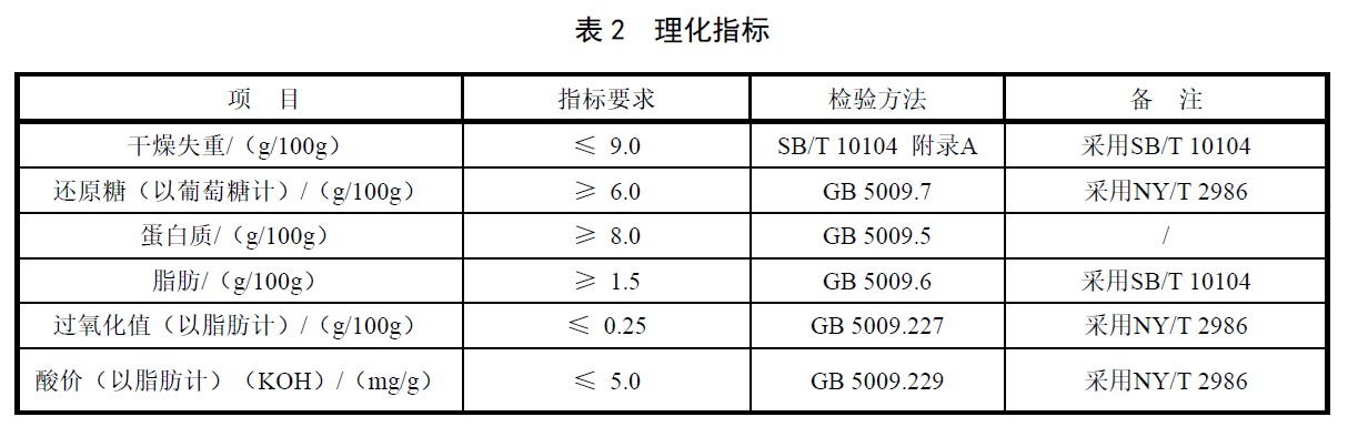 表2.jpg