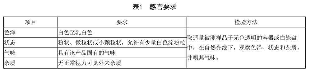 表1.jpg