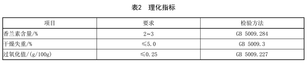 表2.jpg