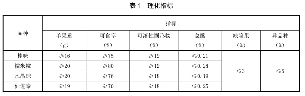 表1.jpg