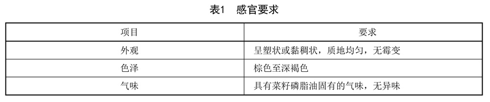 表1.jpg