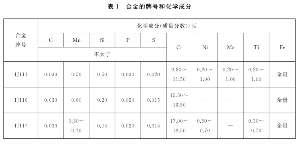 表1.jpg