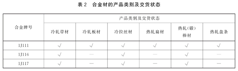 表2.jpg