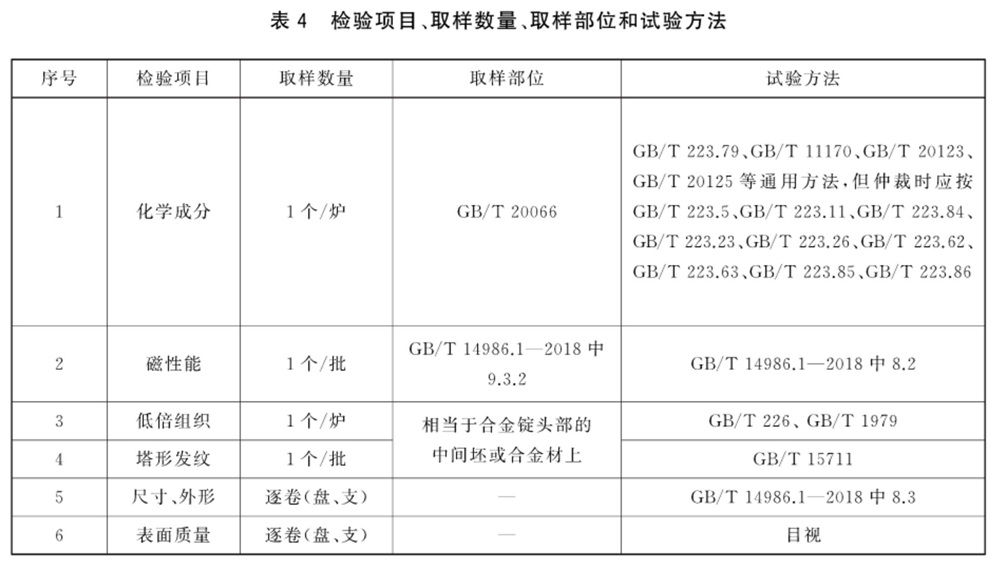 表4.jpg