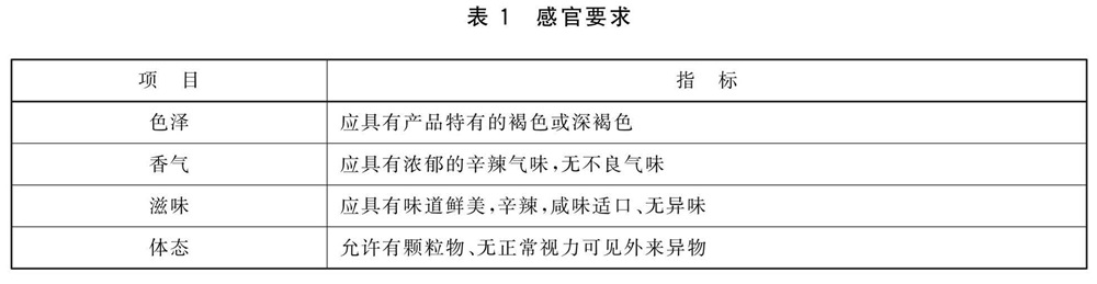 表1.jpg