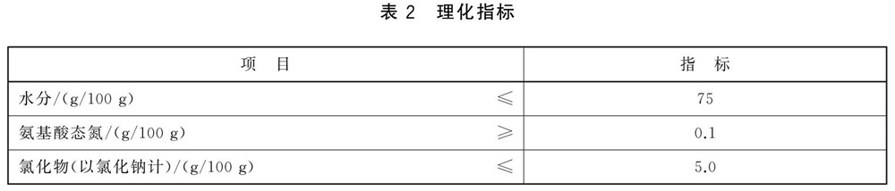 表2.jpg