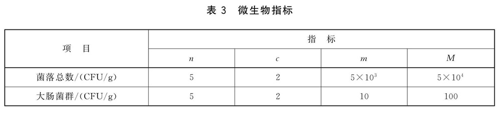 表3.jpg