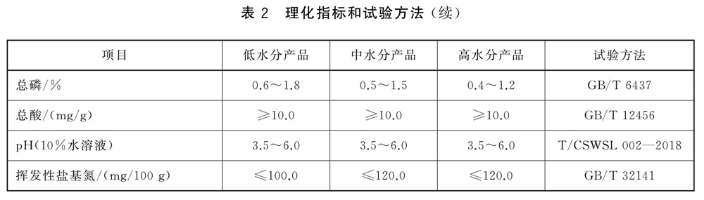 表2续.jpg