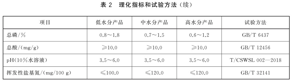 表2续.jpg