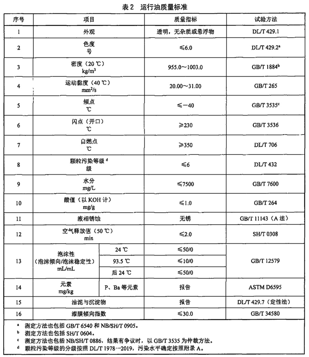 表2.jpg