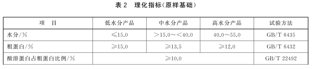 表2.jpg