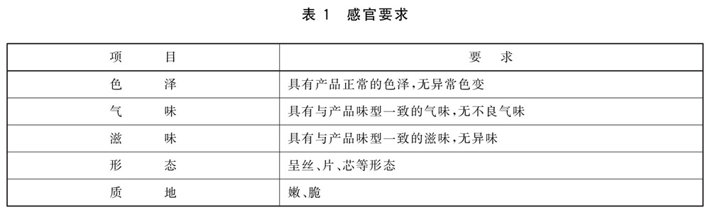 表1.jpg