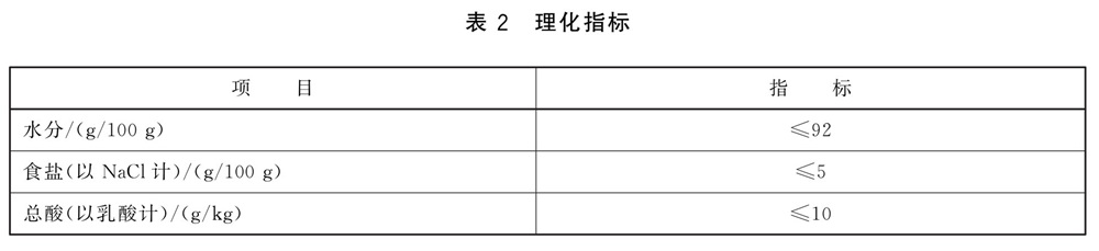 表2.jpg