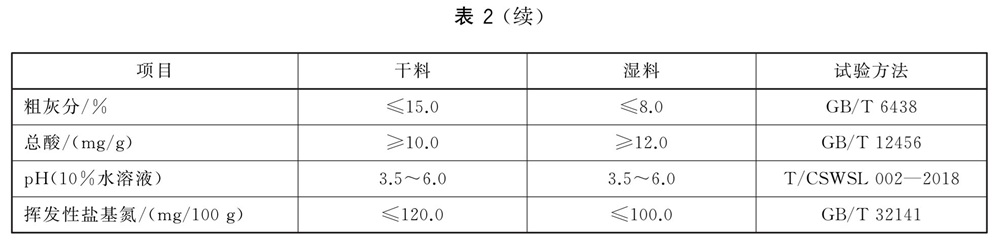表2续.jpg