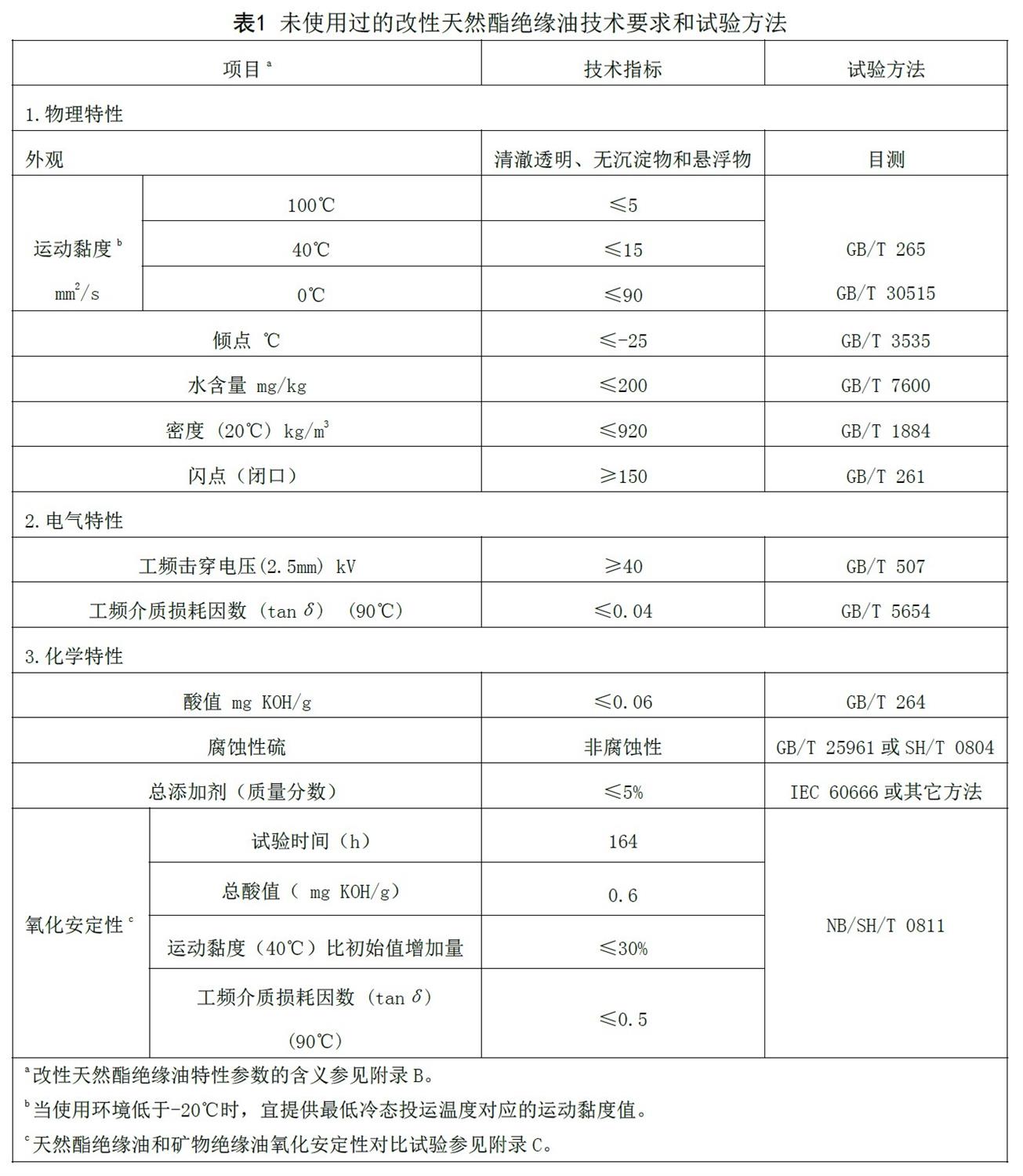 表1.jpg