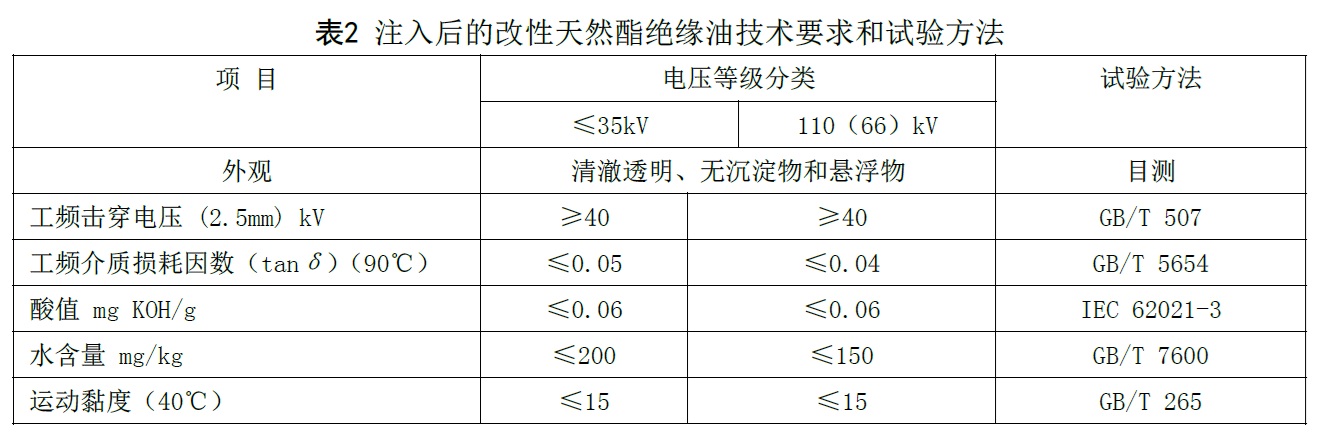 表2.jpg