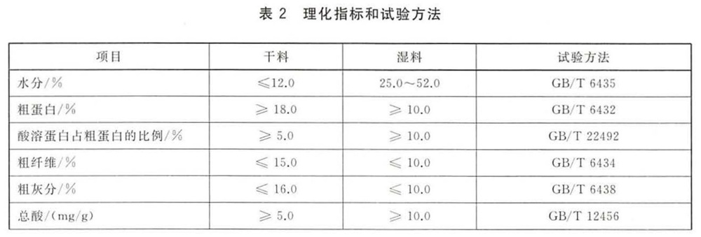 表2.jpg
