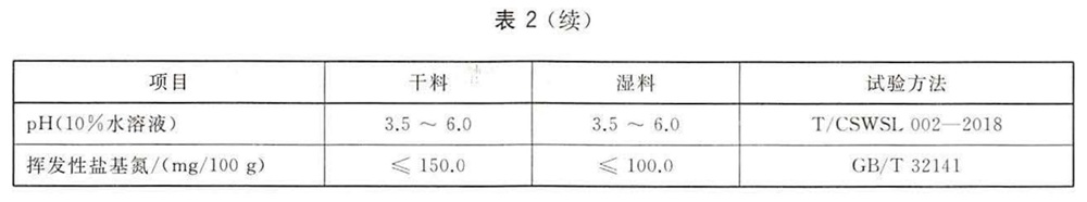 表2续.jpg
