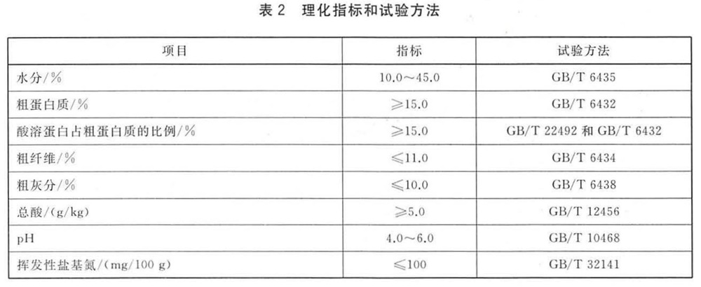 表2.jpg