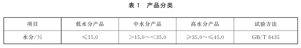 表1.jpg