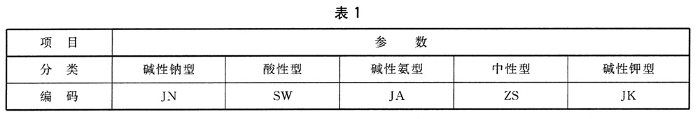 表1.jpg