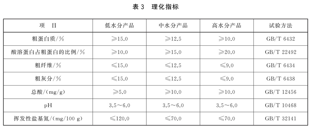 表3.jpg