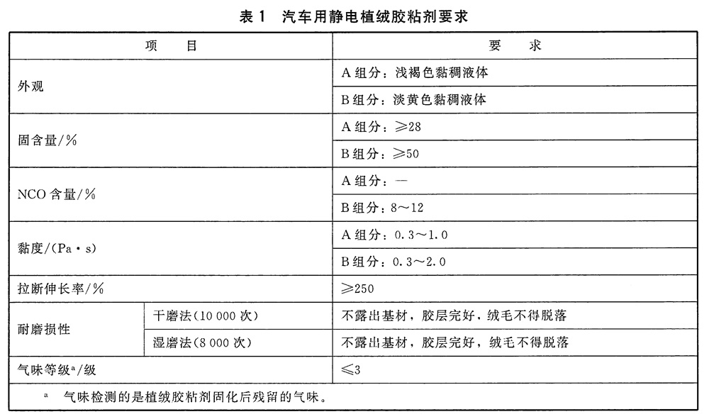 表1.jpg