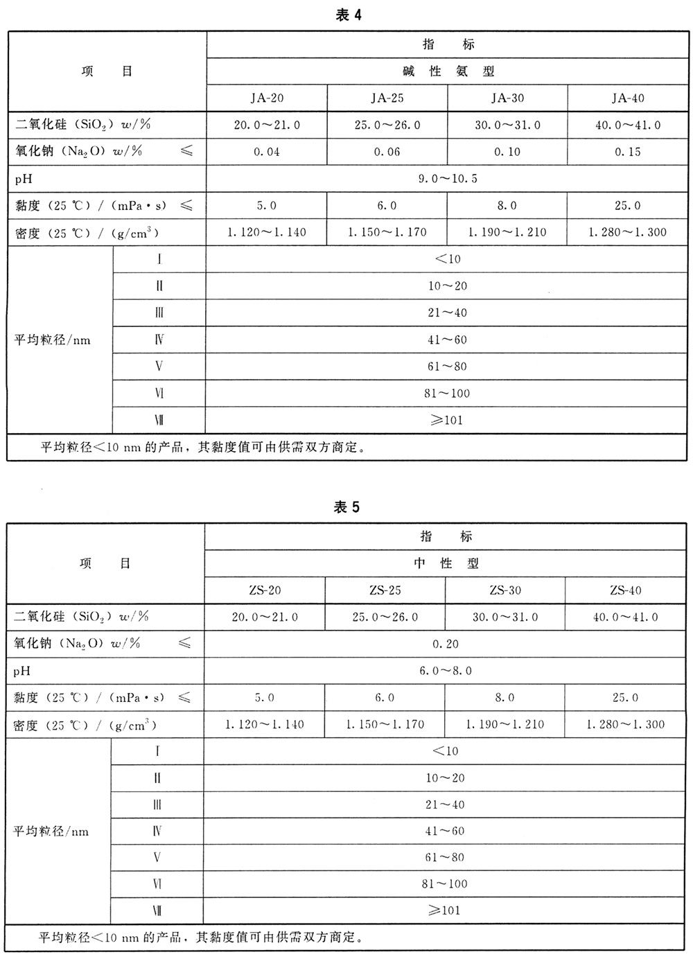 表4.jpg