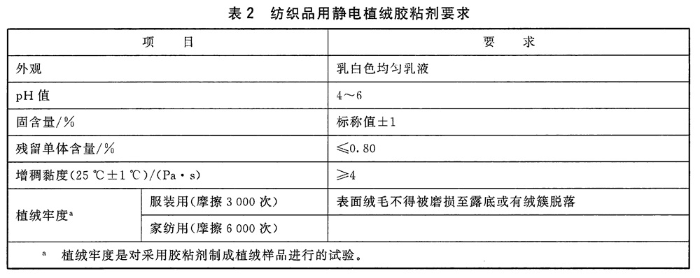 表2.jpg