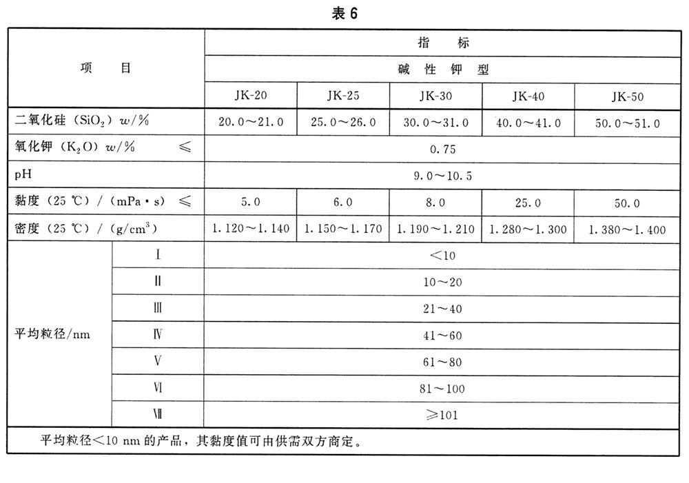 表6.jpg