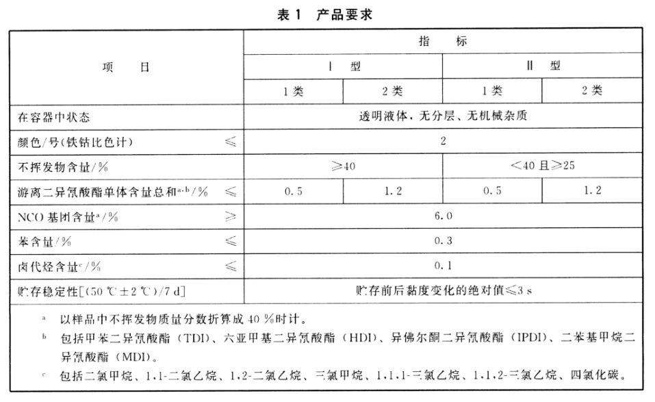 表1.jpg