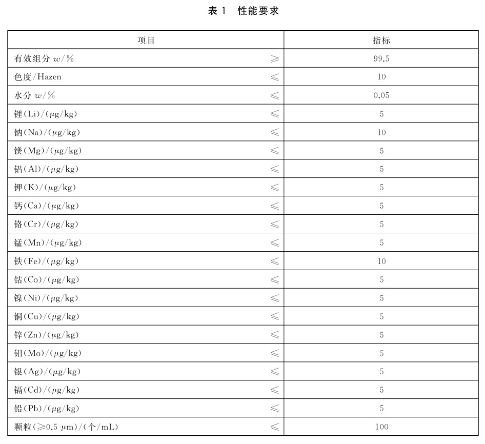 表1.jpg