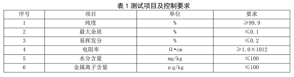 表1.jpg