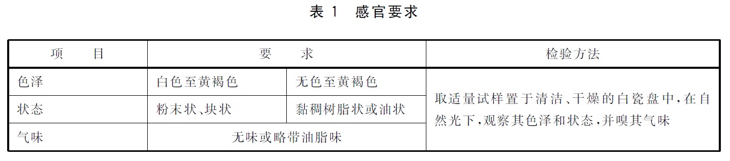 表1.jpg