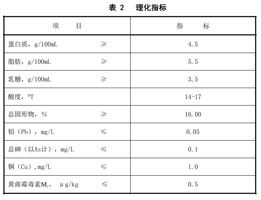 表2.jpg