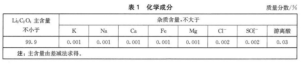 表1.jpg 表1.jpg