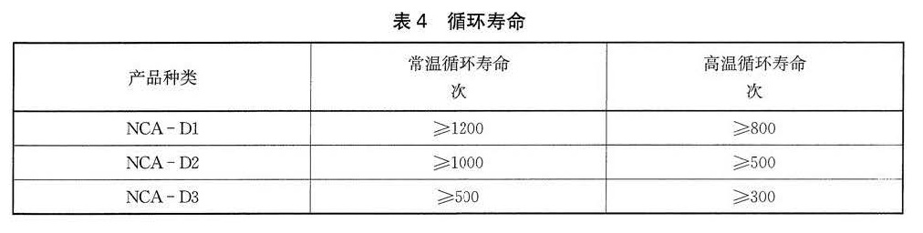 表4.jpg 表4.jpg