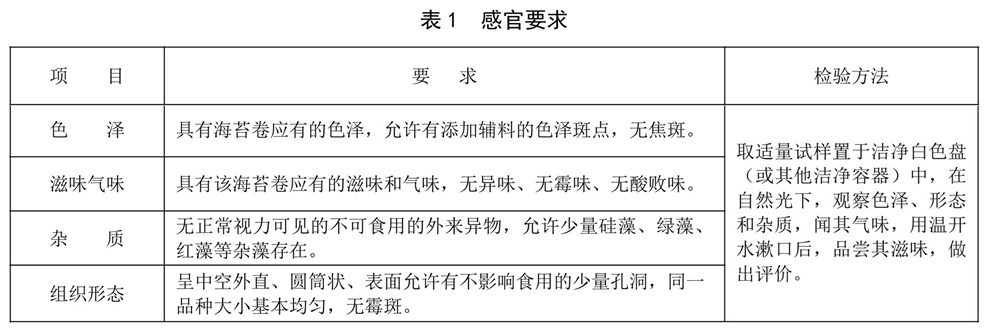 表1.jpg