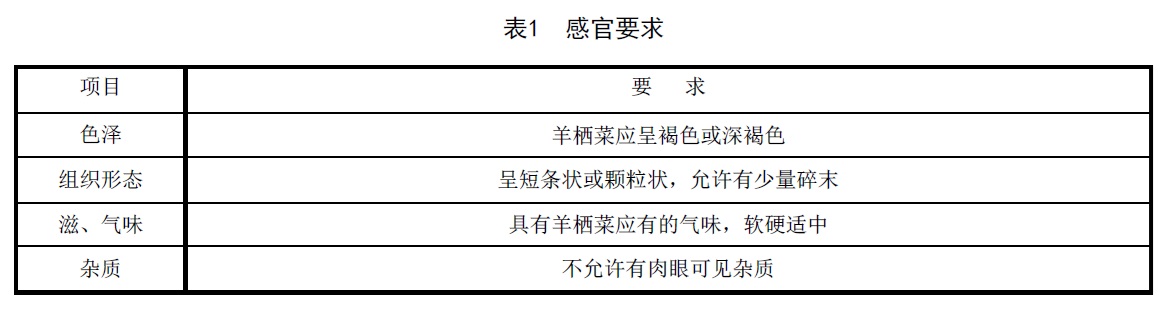 表1.jpg