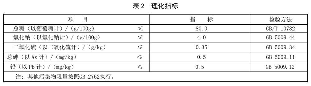 表2.jpg
