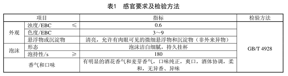表1.jpg