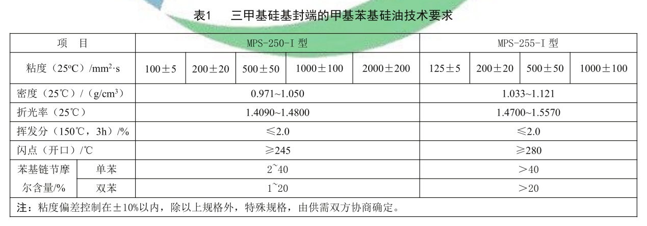表1.jpg