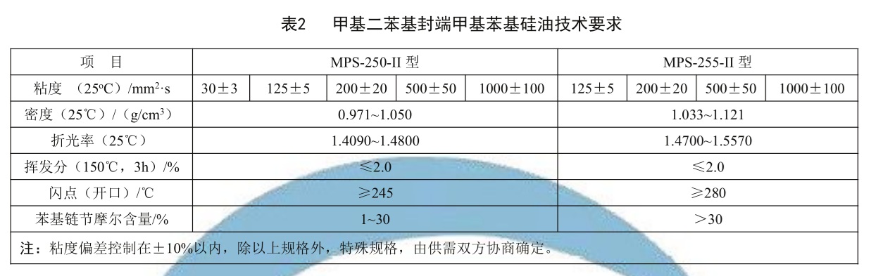 表2.jpg
