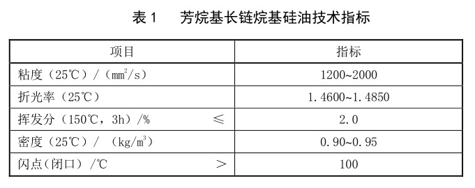 表1.jpg