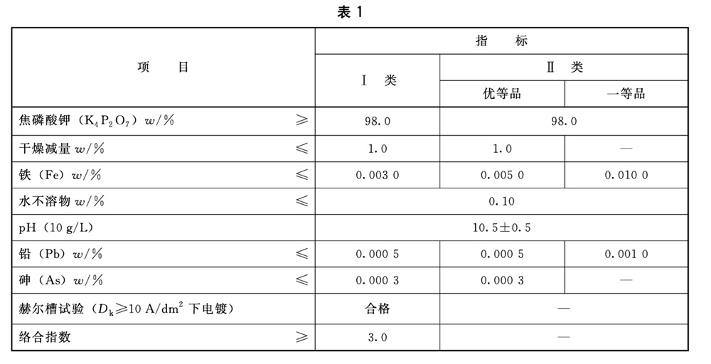 表1.jpg