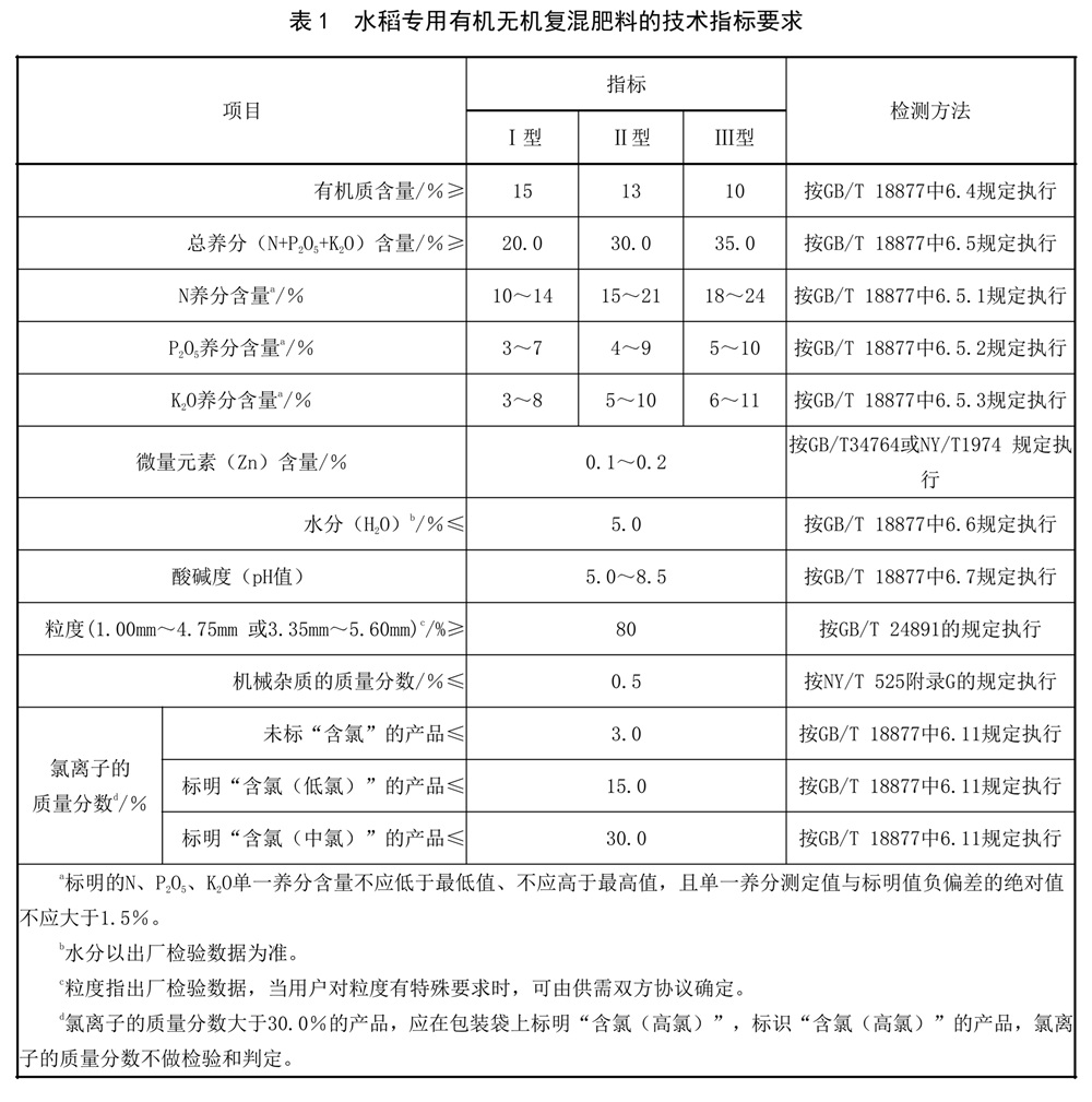 表1.jpg